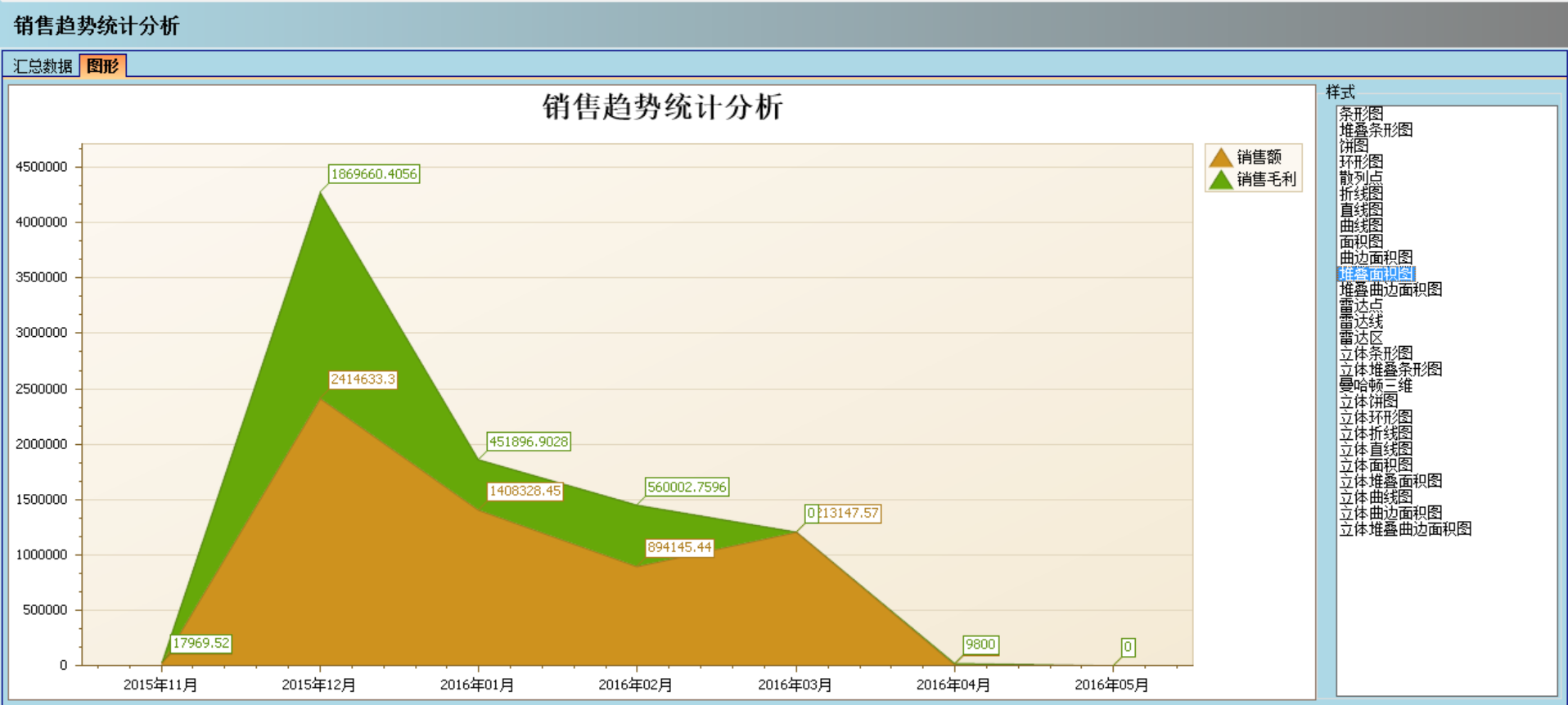 OD官方版网站登录入口-OD(中国)
实施的定性效益