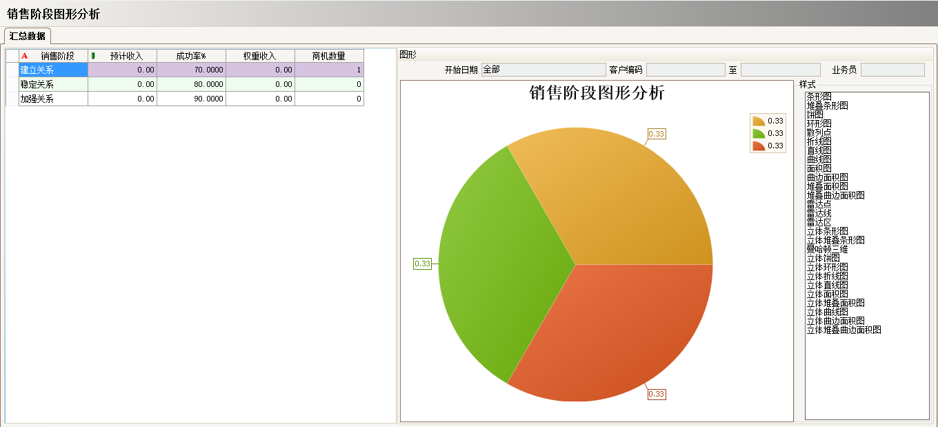 OD官方版网站登录入口-OD(中国)
实施过程中会遇到哪些问题