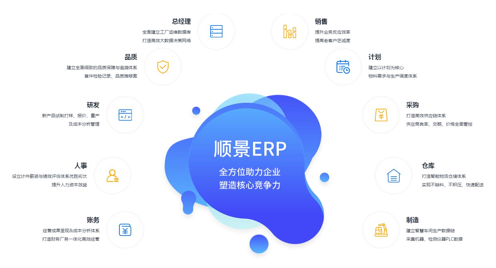 OD官方版网站登录入口-OD(中国)
不稳定是什么原因?
